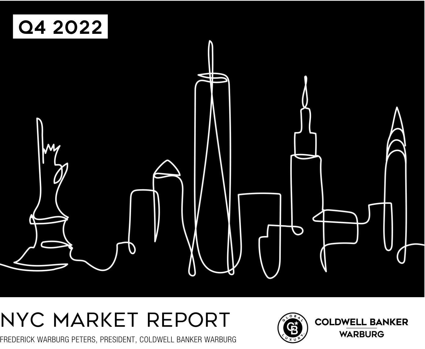 Facebook Post & Web Banner - Q3 2022 Market Report (1)